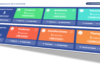 Las empresas ya pueden interpretar el sentimiento de sus reseñas con wiReply