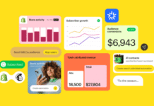 Intuit Mailchimp impulsa las estrategias de marketing de los retailers para maximizar el retorno