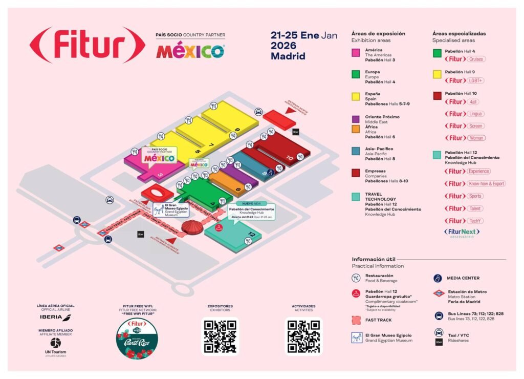 fitur 2026 pabellon